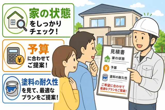 住宅の状態を確認して外壁塗装の見積もりを作成する様子