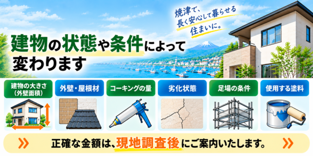 同じ坪数でも外壁塗装の面積と費用が変わる理由