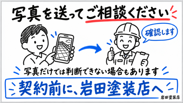 写真と見積もりの相談
