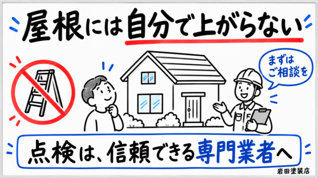 屋根には自分で上がらない
