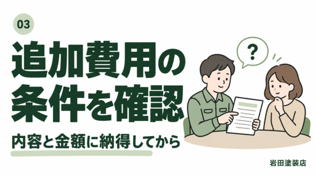 外壁塗装工事の内容を説明する場面